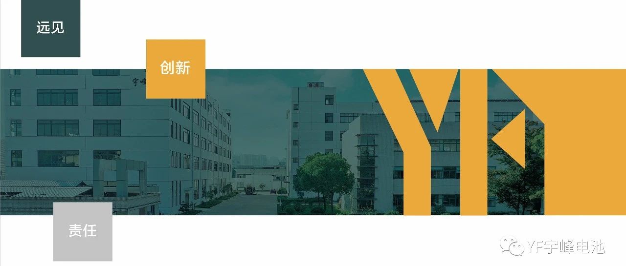 YUFENG 宇峰電池｜三月展會(huì)圓滿結(jié)束！下一站，我們深圳見